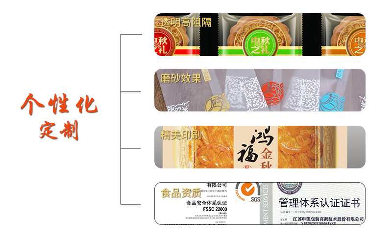 月餅包裝膜1